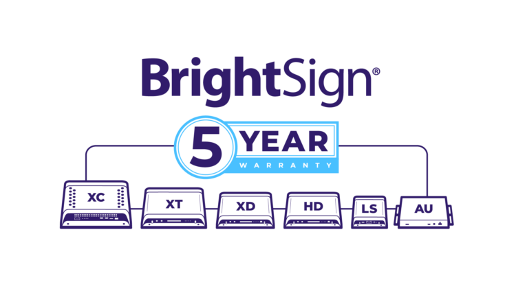 BrightSign 5-Year Warranty
